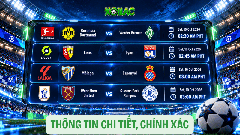 Thông tin chính xác, cập nhật nhanh chóng
