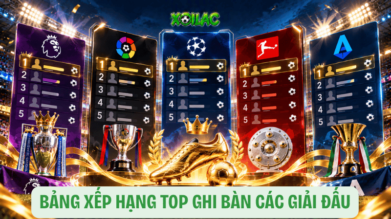 Bảng xếp hạng top ghi bàn